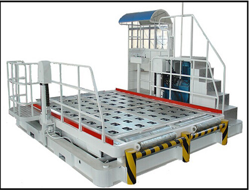 a(chn)ƷQShovel Elevation Platform
a(chn)Ʒ̖KCS070
c(din)Δ(sh)2555